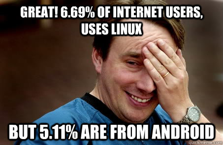great! 6.69% of internet users, uses linux but 5.11% are from android  Linux user problems