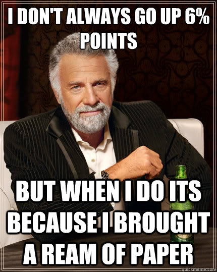 I don't always go up 6% points But when i do its because i brought a ream of paper  The Most Interesting Man In The World