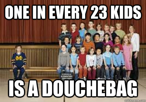 one in every 23 kids is a douchebag  