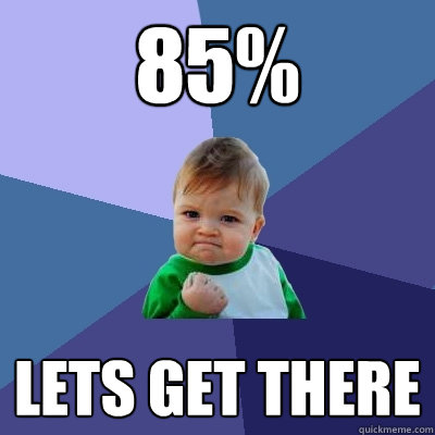 85% Lets get there - 85% Lets get there  Success Kid