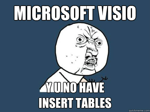 Microsoft VISIO y u no have 
insert tables  Y U No