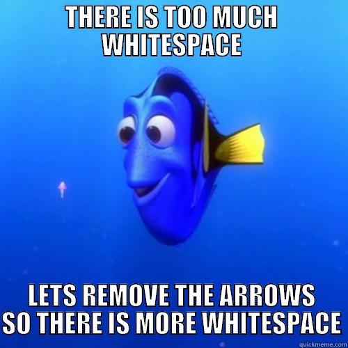Too much whitespace - THERE IS TOO MUCH WHITESPACE LETS REMOVE THE ARROWS SO THERE IS MORE WHITESPACE dory