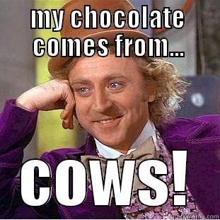 MY CHOCOLATE COMES FROM... COWS! Condescending Wonka