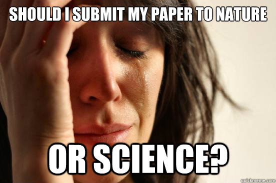 Should I submit my paper to Nature or Science?  First World Problems