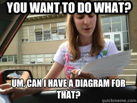 You want to do what? Um, can I have a diagram for that?  