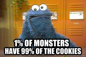 have 99% of the cookies 1% of monsters  Sad Cookie Monster