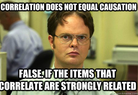correlation does not equal causation False. if the items that correlate are strongly related - correlation does not equal causation False. if the items that correlate are strongly related  Schrute