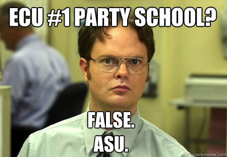 ECU #1 party school? False.
asu. - ECU #1 party school? False.
asu.  Schrute