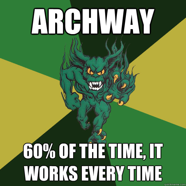Archway 60% of the time, it works every time  Green Terror