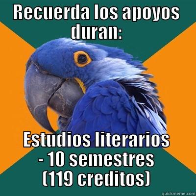 RECUERDA LOS APOYOS DURAN: ESTUDIOS LITERARIOS - 10 SEMESTRES (119 CREDITOS) Paranoid Parrot