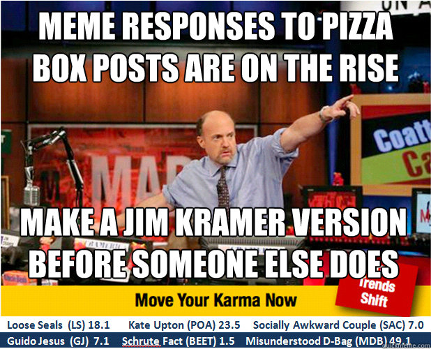 Meme responses to pizza box posts are on the rise Make a JIM KRAMER VERSION BEFORE SOMEONE ELSE DOES  Jim Kramer with updated ticker