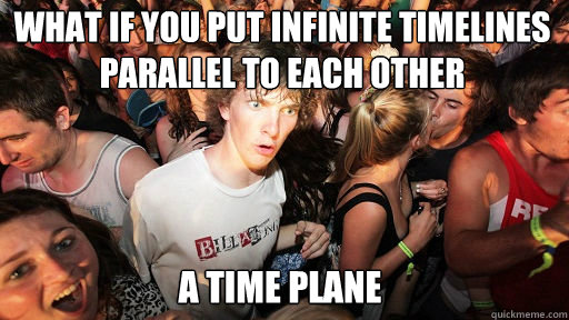 what if you put infinite timelines parallel to each other
 a time plane  Sudden Clarity Clarence