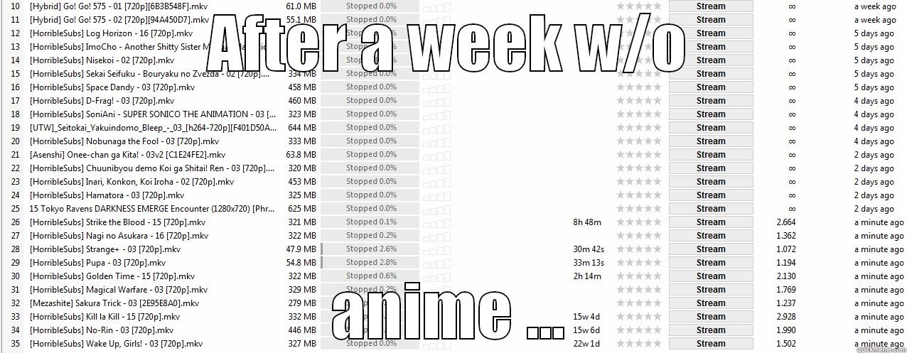 AFTER A WEEK W/O ANIME ... Misc