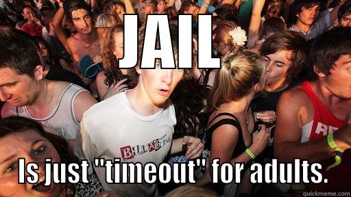 JAIL IS JUST 