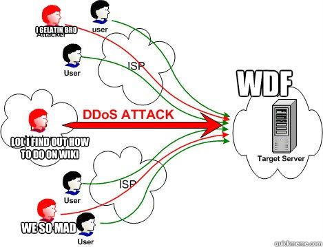 I Gelatin Bro We so mad Lol i find out how to do on wiki WDF  DDoS