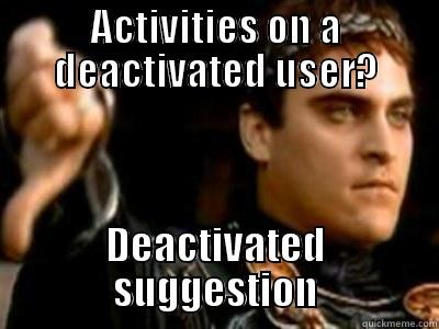 ACTIVITIES ON A DEACTIVATED USER? DEACTIVATED SUGGESTION Downvoting Roman