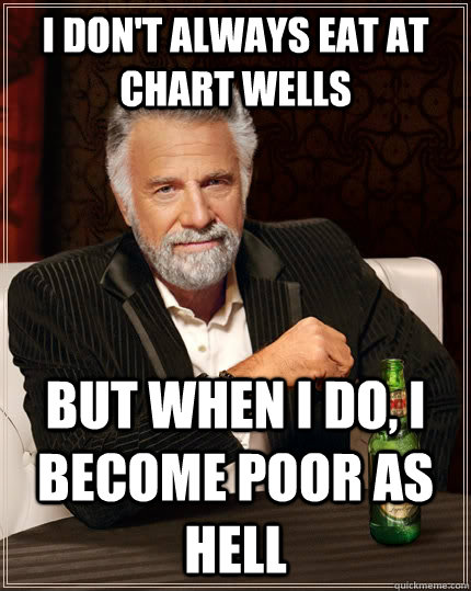 I don't always eat at chart wells but when I do, I become poor as hell  The Most Interesting Man In The World