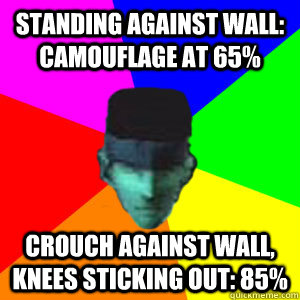 Standing against wall: camouflage at 65% crouch against wall, knees sticking out: 85% - Standing against wall: camouflage at 65% crouch against wall, knees sticking out: 85%  Solid snake