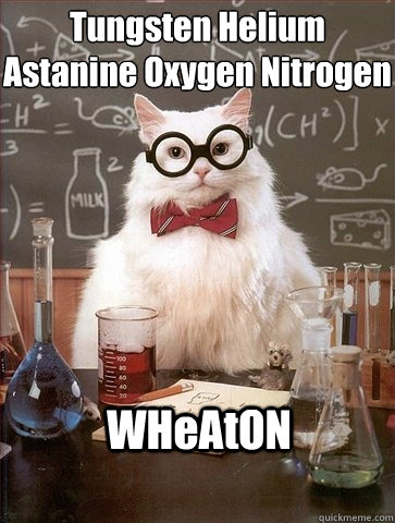 Tungsten Helium Astanine Oxygen Nitrogen WHeAtON  Chemistry Cat