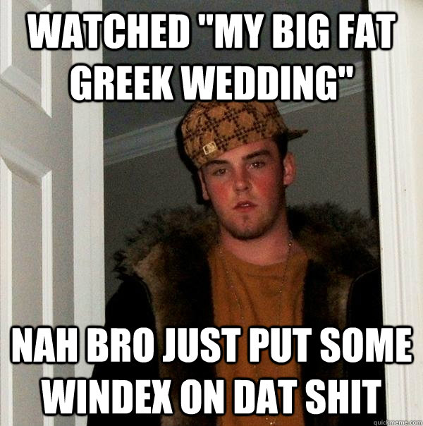 watched 
