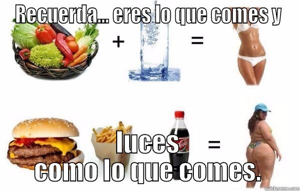 RECUERDA... ERES LO QUE COMES Y LUCES COMO LO QUE COMES. Misc