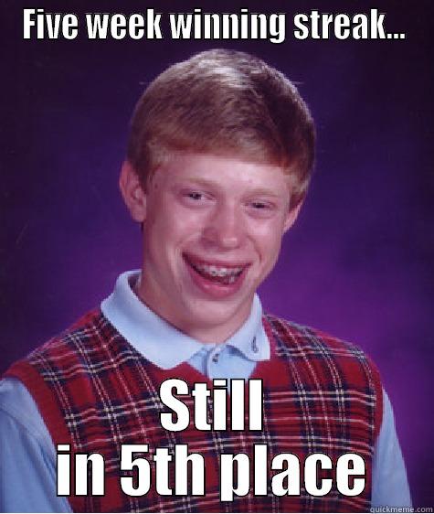 FIVE WEEK WINNING STREAK... STILL IN 5TH PLACE Bad Luck Brian