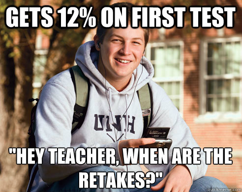 gets 12% on first test 