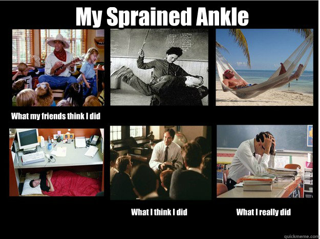 My Sprained Ankle What my friends think I did What I think I did What I really did - My Sprained Ankle What my friends think I did What I think I did What I really did  What People Think I Do