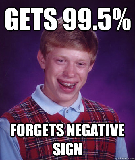 gets 99.5% forgets negative sign  Bad Luck Brian