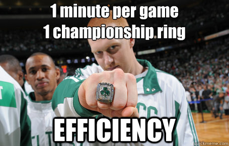 1 minute per game 
1 championship ring EFFICIENCY  Brian Scalabrine Rings