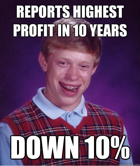 Reports highest profit in 10 years DOWN 10% - Reports highest profit in 10 years DOWN 10%  Bad Luck Brian