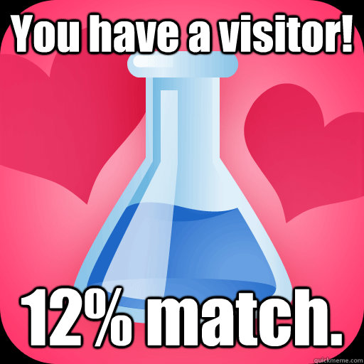 You have a visitor! 12% match.   