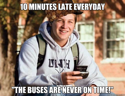 10 minutes late everyday 