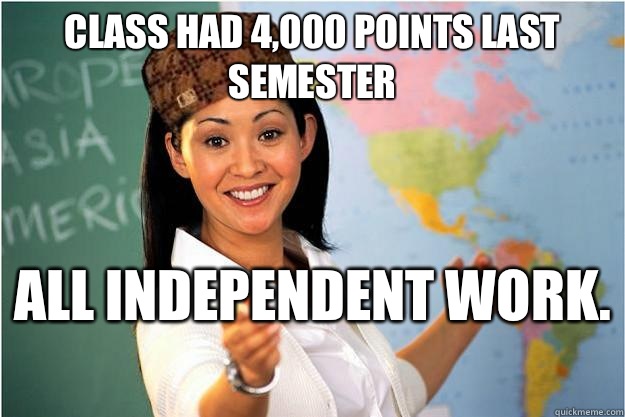 Class had 4,000 points last semester  All independent work.   Scumbag Teacher
