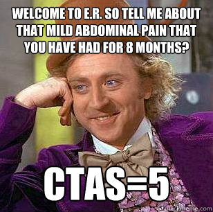 Welcome to E.R. So tell me about that mild abdominal pain that you have had for 8 months?  CTAS=5 - Welcome to E.R. So tell me about that mild abdominal pain that you have had for 8 months?  CTAS=5  Condescending Wonka