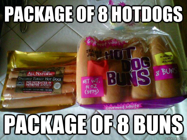 Package of 8 hotdogs Package of 8 buns  Good Guy Trader Joe