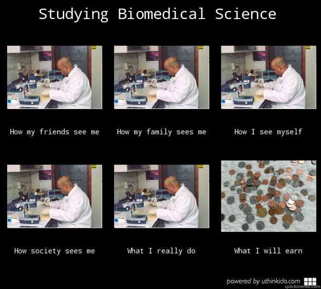    Biomedical Science