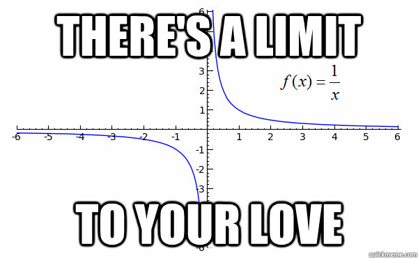 THERE'S A LIMIT TO YOUR LOVE - THERE'S A LIMIT TO YOUR LOVE  James Blake doing maths