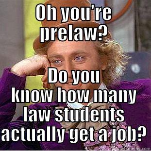 OH YOU'RE PRELAW? DO YOU KNOW HOW MANY LAW STUDENTS ACTUALLY GET A JOB? Condescending Wonka