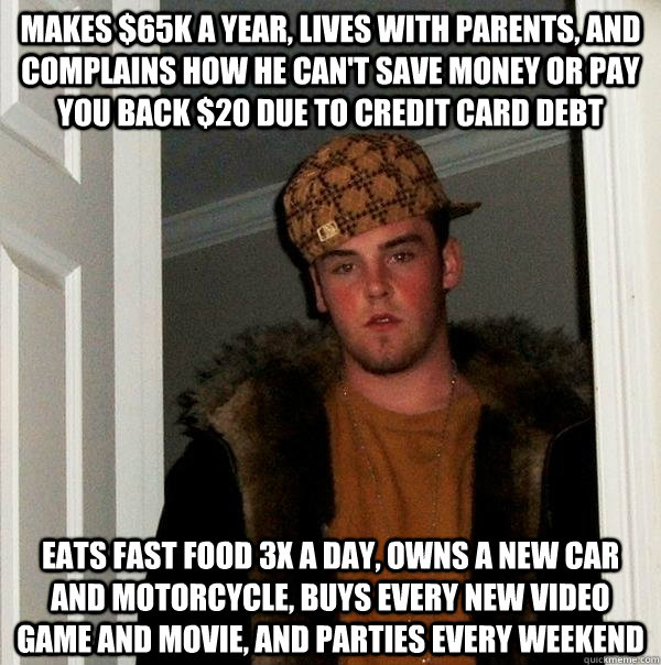 makes $65k a year, lives with parents, and complains how he can't save money or pay you back $20 due to credit card debt eats fast food 3x a day, owns a new car and motorcycle, buys every new video game and movie, and parties every weekend  Scumbag Steve