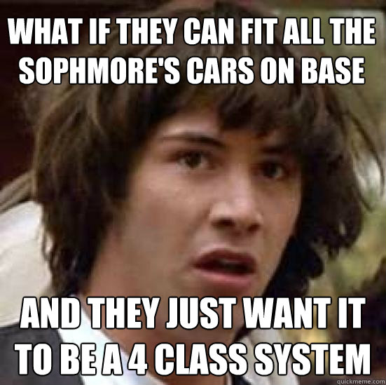What if they can fit all the sophmore's cars on base And they just want it to be a 4 class system - What if they can fit all the sophmore's cars on base And they just want it to be a 4 class system  conspiracy keanu