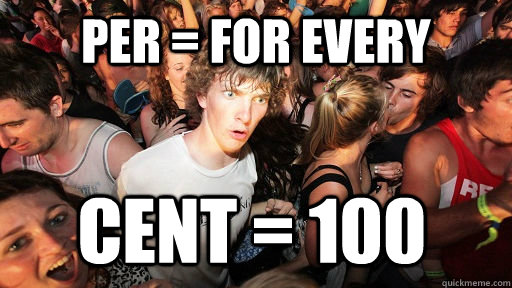 Per = For Every Cent = 100  Sudden Clarity Clarence