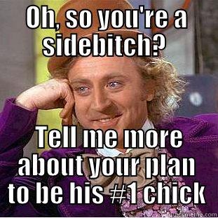Tell me more sidebitch - OH, SO YOU'RE A SIDEBITCH?   TELL ME MORE ABOUT YOUR PLAN TO BE HIS #1 CHICK Creepy Wonka