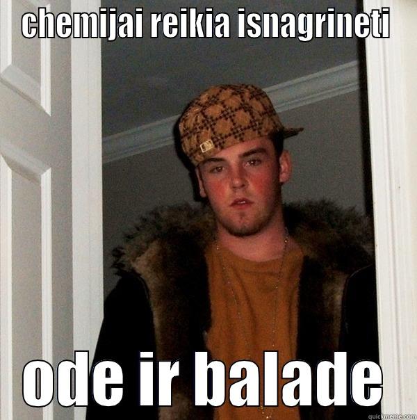 CHEMIJAI REIKIA ISNAGRINETI ODE IR BALADE Scumbag Steve