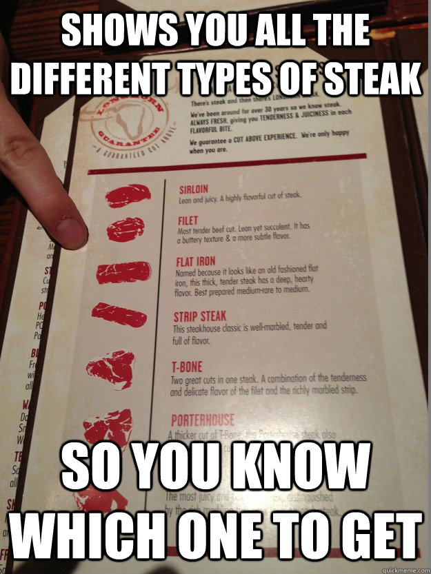 Shows you all the different types of steak So you know which one to get - Shows you all the different types of steak So you know which one to get  Misc