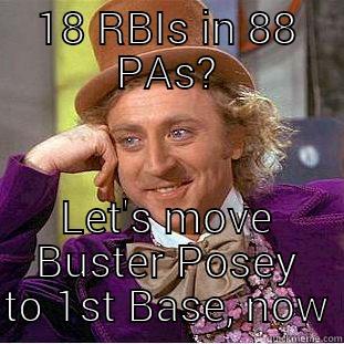 18 RBIS IN 88 PAS? LET'S MOVE BUSTER POSEY TO 1ST BASE, NOW Condescending Wonka