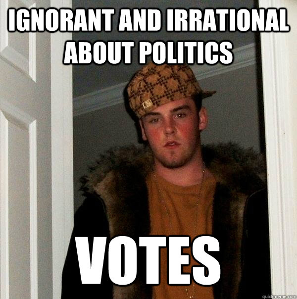 Ignorant and irrational about politics Votes  Scumbag Steve