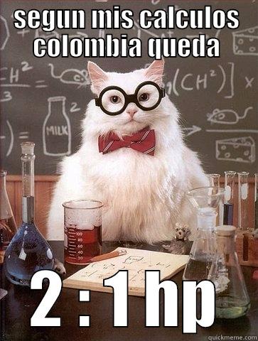 SEGUN MIS CALCULOS COLOMBIA QUEDA 2 : 1 HP Chemistry Cat