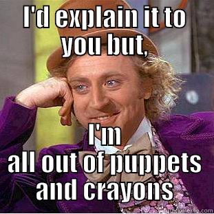 I'D EXPLAIN IT TO YOU BUT, I'M ALL OUT OF PUPPETS AND CRAYONS Condescending Wonka