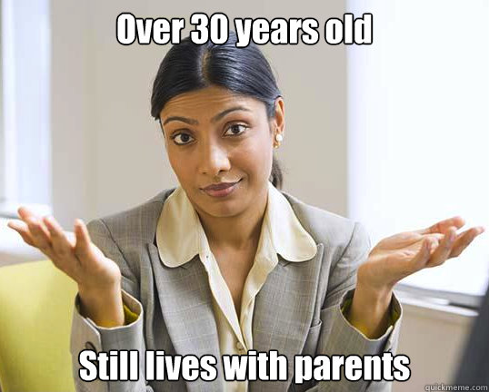 Over 30 years old Still lives with parents - Over 30 years old Still lives with parents  Successful Indian Woman